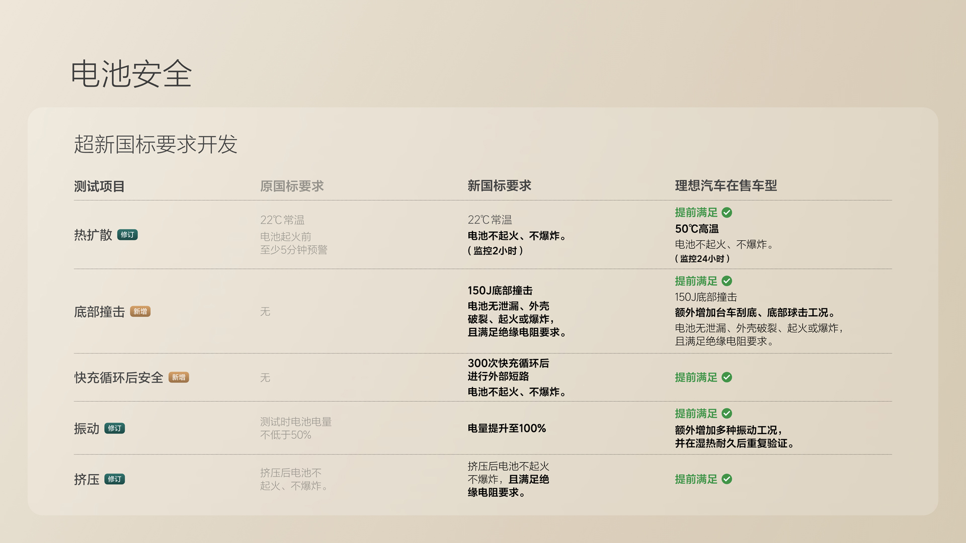 250729_j9国际站i8发布会_16比9_final.078.jpg